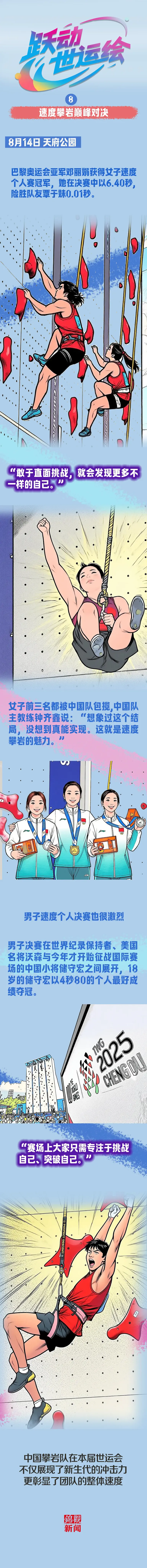 直面挑战, 我们, 成都世运会