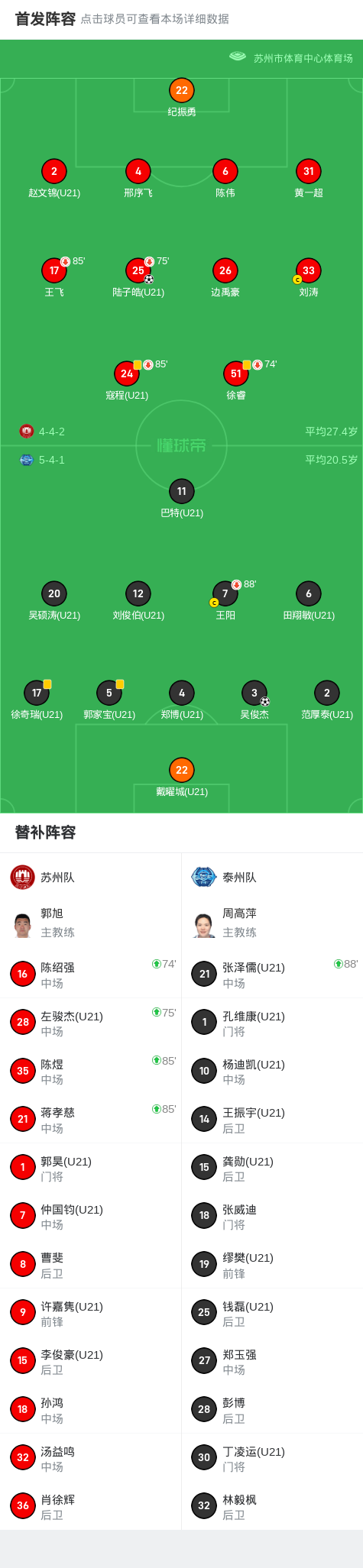 迎战泰州队