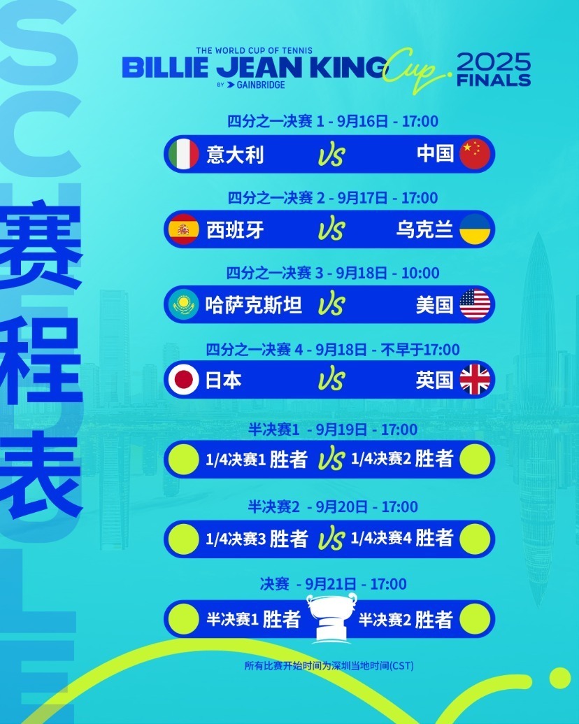 你可以仔细