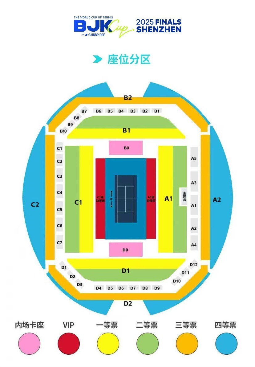 你可以仔细, 不管你是想