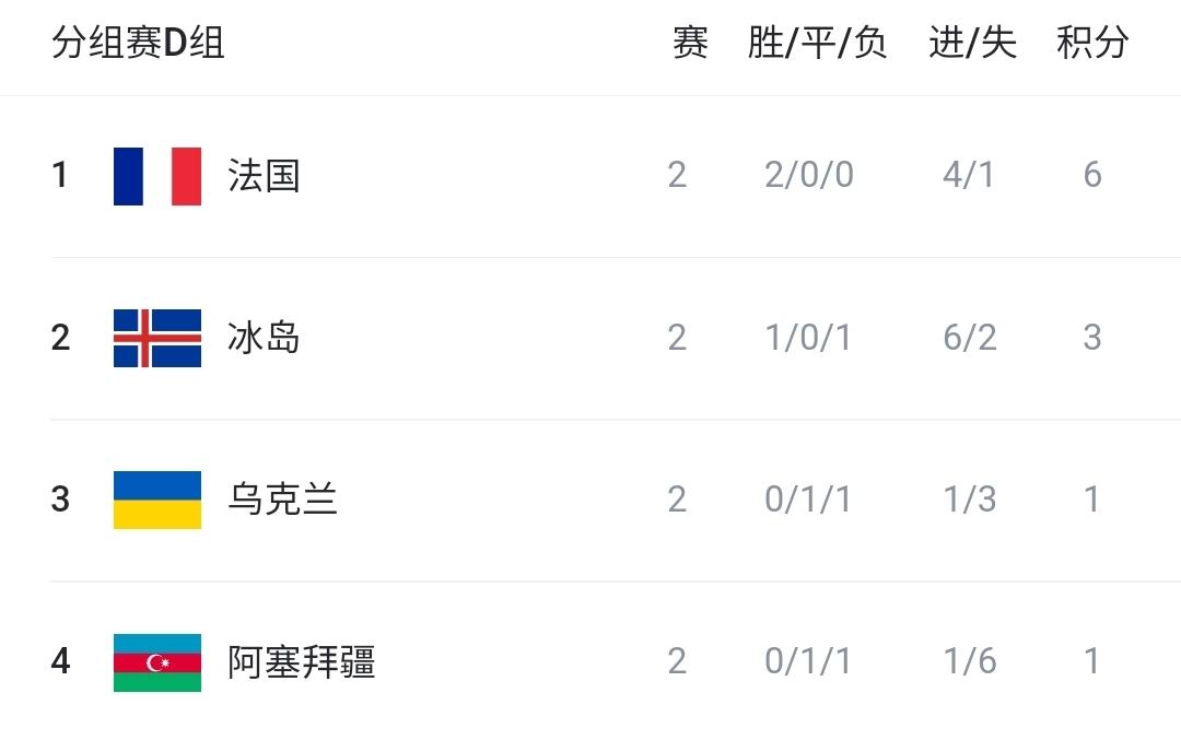 一同参加附, https