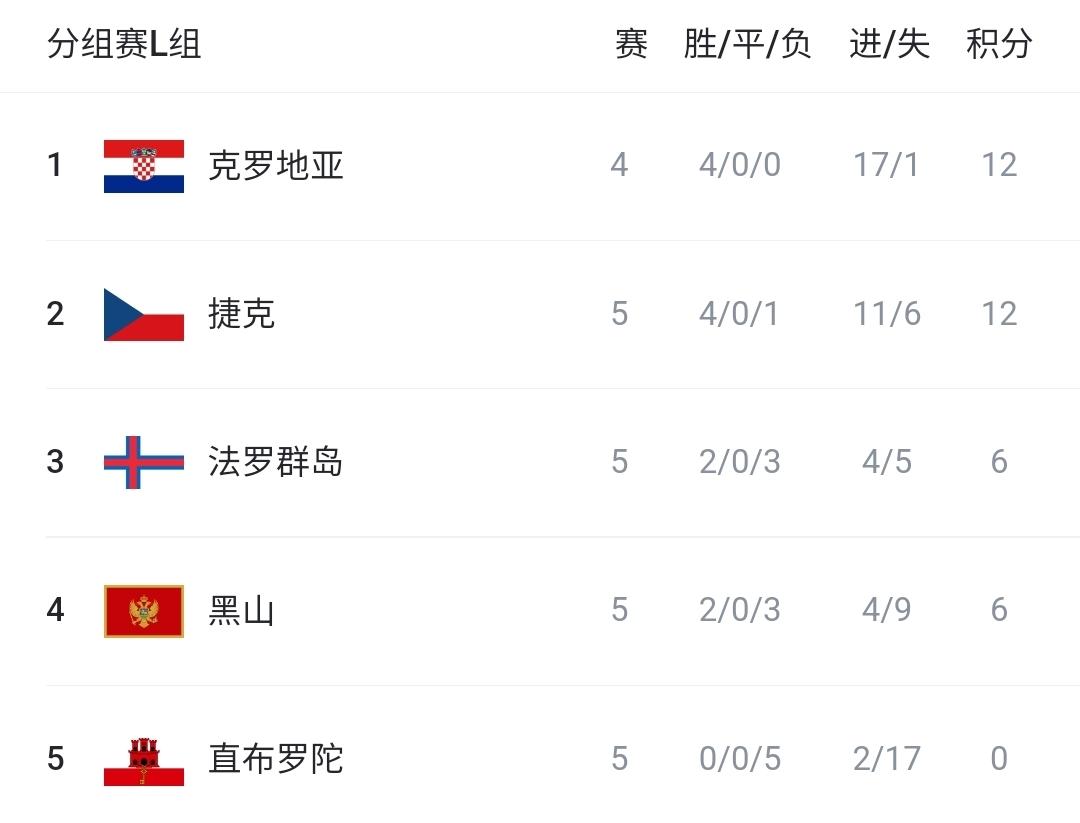 img, 格鲁吉亚