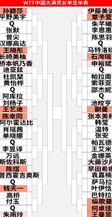 美宇