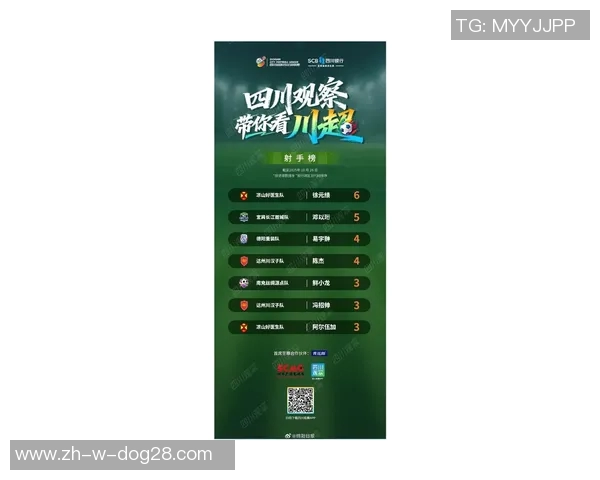 四川五人制足球球星排名及其影响力分析：谁是最具实力的五人制球员